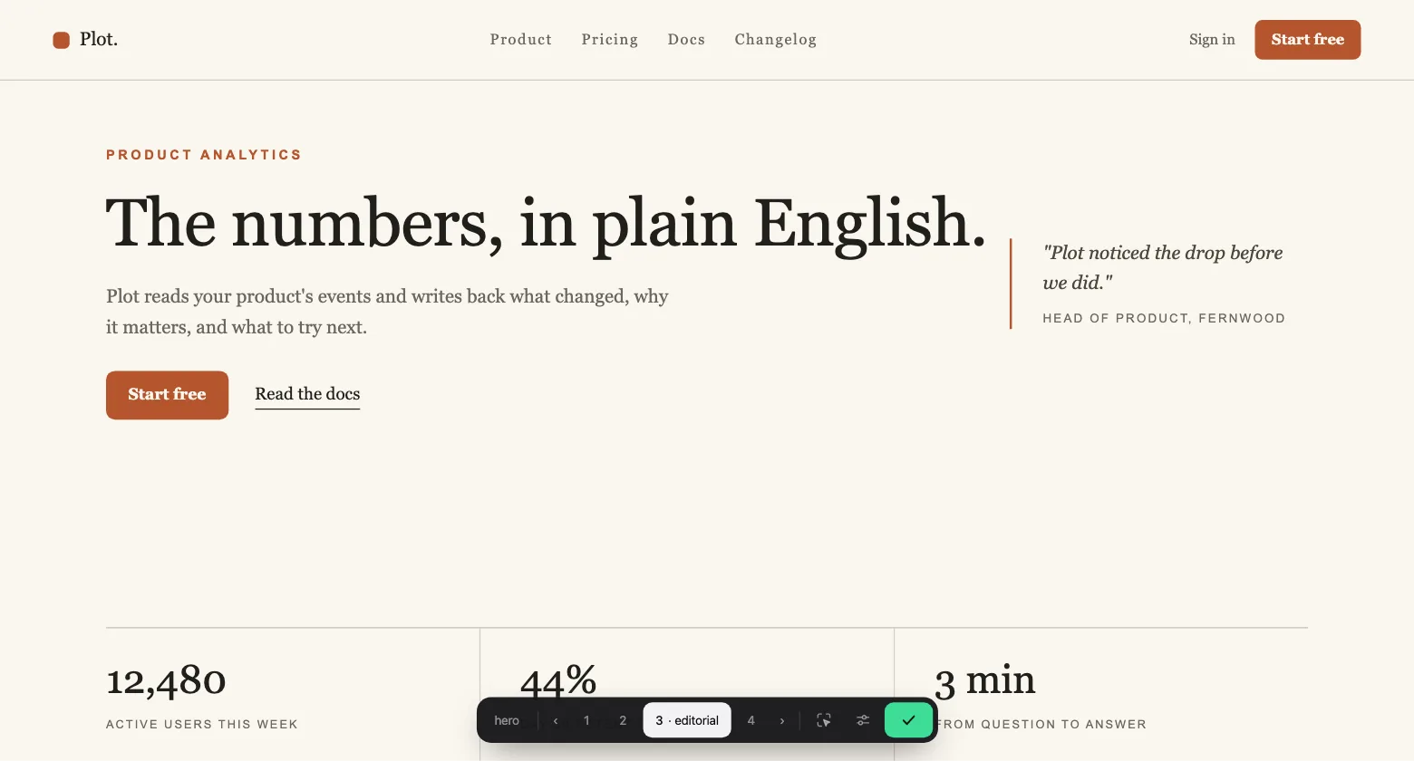 The same page, hero reset in serif on paper with a pull quote and a stats rule, the card on position 3, named: editorial